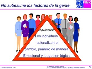 No subestime los factores de la gente




                                   Advertencia

                                 Los individuos
                                 racionalizan el
                          cambio, primero de manera
                          Emocional y luego con lógica

                                        © Pink Elephant. All Rights Reserved.
¿Cómo Implementar ITIL?                 ITIL® is a registered trademark of the OGC – the Office of Government Commerce.   42
 