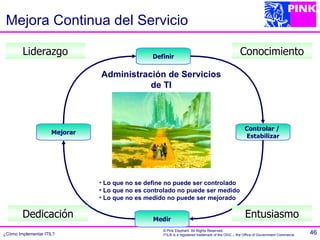 Mejora Continua del Servicio

        Liderazgo                               Definir
                                                                                                 Conocimiento

                               Administración de Servicios
                                          de TI



                                                                                                   Controlar /
                     Mejorar
                                                                                                   Estabilizar




                               • Lo que no se define no puede ser controlado
                               • Lo que no es controlado no puede ser medido
                               • Lo que no es medido no puede ser mejorado

        Dedicación                              Medir
                                                                                                    Entusiasmo
                                                   © Pink Elephant. All Rights Reserved.
¿Cómo Implementar ITIL?                            ITIL® is a registered trademark of the OGC – the Office of Government Commerce.   46
 