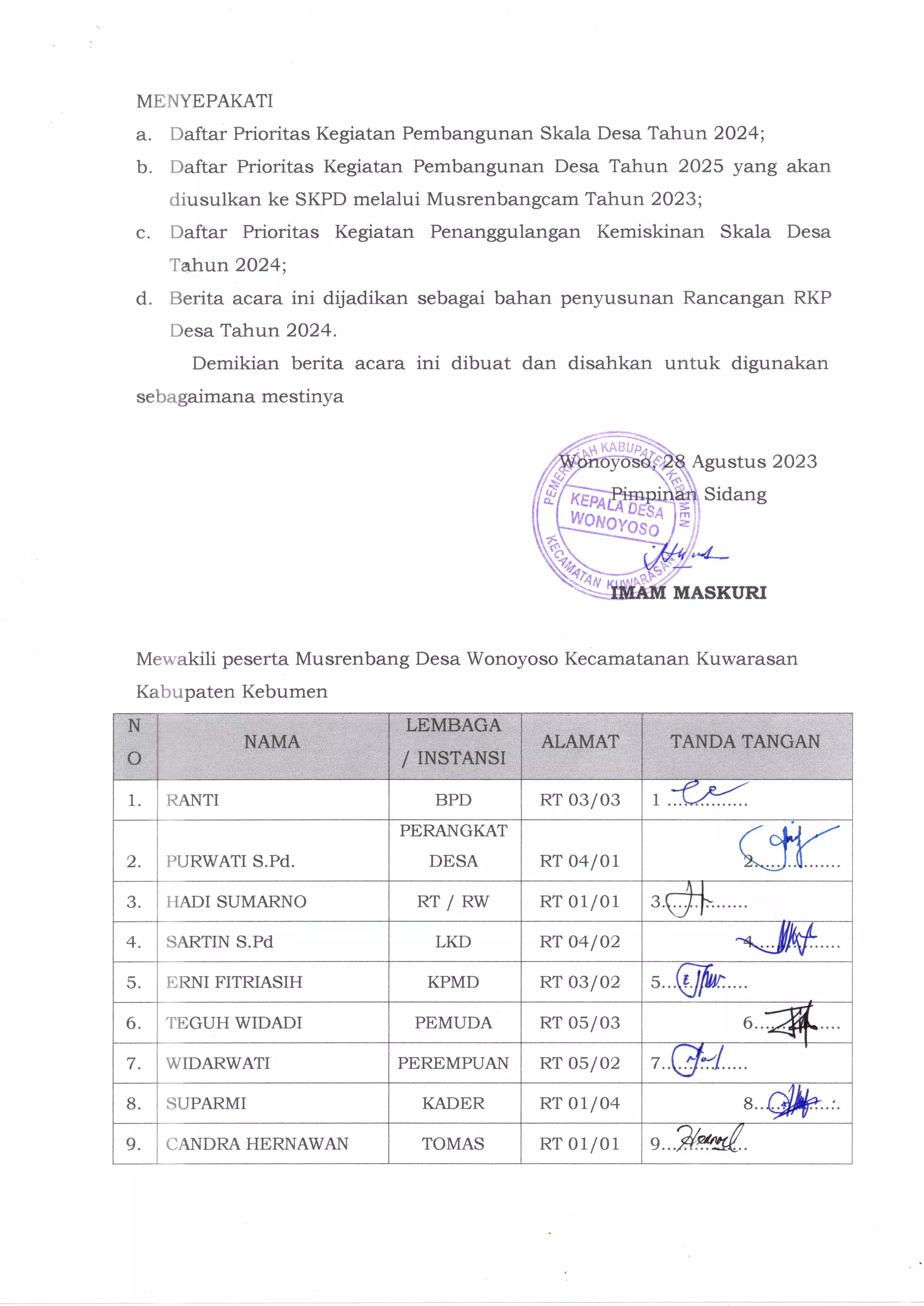 Contoh Rab Musdes MUSRENBANGDES PENYUSUNAN RKP DESA TAHUN TAHUN 2024 | PDF