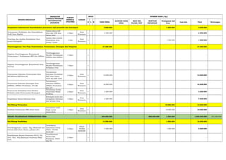 Musrenbangdes Penyusunan Rkp Desa Tahun Tahun 2024 Pdf