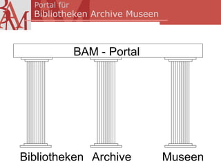 BAM - Portal




Bibliotheken Archive    Museen
 