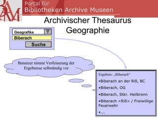 Archivischer Thesaurus
Geografika           Geographie
Biberach
        Suche


 Benutzer nimmt Verfeinerung der
    Ergebnisse selbständig vor
                                   Ergebnis: „Biberach“
                                   •Biberach an der Riß, BC
                                   •Biberach, OG
                                   •Biberach, Stkr. Heilbronn
                                   •Biberach <Riß> / Freiwillige
                                   Feuerwehr
                                   •...
 