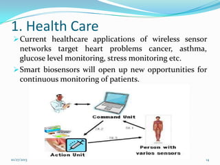 1. Health Care
 Current healthcare applications of wireless sensor

networks target heart problems cancer, asthma,
glucose level monitoring, stress monitoring etc.
 Smart biosensors will open up new opportunities for
continuous monitoring of patients.

10/27/2013

14

 