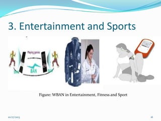3. Entertainment and Sports

Figure: WBAN in Entertainment, Fitness and Sport

10/27/2013

16

 