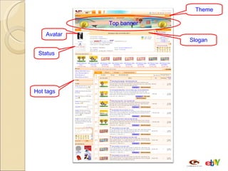 Top banner Avatar Status Slogan Theme Hot tags 