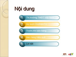 Nội dung Thị trường TMĐT Việt Nam 1 Sơ lượt ChợĐiệnTử  2 Trước khi bán hàng 3 Bán hàng hiệu quả 4 Lời kết 5 