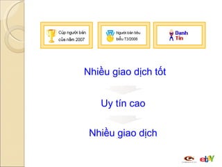 Nhiều giao dịch tốt Nhiều giao dịch Uy tín cao 