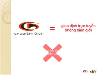 giao dịch trực tuyến không biên giới = đơn thuần đăng tin quảng bá – giao dịch trực tiếp (mô hình diễn đàn, rao vặt) 