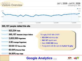 Từ ngày 01/07 đến 31/07: 923 204  lượt truy cập 565 187  người xem Xem  3 603 506  trang Trung bình mỗi lần xem là  4 phút 12 giây Thống kê từ  Google Analytics  …. 