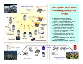 Space Station Intranet
                                                                                                   Prior System: Smart Health
                                          Optional link to
                                             Intranet
                                                                              Access
                                                                               Point
                                                                                                   Care Management System
                                iPAQ SwitchBoard                                                                  (SHMS)
                                              Wireless LAN
                                             (RL2, 802.11b,
  iPAQ Client                                  Bluetooth)
                                                                               Laptop                Various Data Sources supported
                                                                               Client                 (Physiological and Environmental
                                                                                                      Sensors, Video (wired/wireless), GPS)
                                                                                                     Various Client Devices supported
                                                                          Laptop Video                (Pocket PCs, HMDs, Laptops, PCs)
                                                                             Server                  Local ad-hoc Networking using iPAQ-
                                                                                                      SwitchBoard or Laptop-SwitchBoard
                                                                                                     Ad-hoc Network can be connected to
                                                                                                      Intranet as soon as Access Point is in
                                                                                                      range, as well as Internet
iPAQ Client with ECG/                                                                                Compatible with most Wireless LAN
   Resp. Monitor                                                                                      Technologies (RangeLAN2, 802.11b,
                                                                       iPAQ Client                    Bluetooth)
                                                                         with HMD                    Low Bandwidth Requirement (128-kbps
     iPAQ Client with
                                  GPS-iPAQ
      Pulse Oximeter                                                                                  S-Band compatible)
                                                              Environmental Monitor                  Modular, Flexible, Reliable, and Secure



          Downlink
          (S-Band or Ku-Band)                                                           Internet
                                                                                                                             Client
                                                   Wireless
                                                    Video
                                                   Server                                               Video
                                                              Access                                    Server
                                                               Point
                                                                                                      Stanford University,
                                      JSC Intranet                                                      NASA Ames, .
                                                                         iPAQ Client
 
