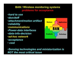 BAN / Wireless monitoring systems
    problems for acceptance



                       Business     Applications



                                  BAN
                      Standards     Technology
 