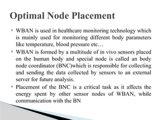 BAN-UNIT-I Introduction about Body area Networks.pptx