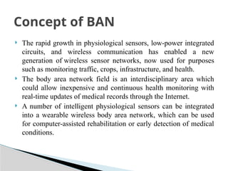 BAN-UNIT-I Introduction about Body area Networks.pptx