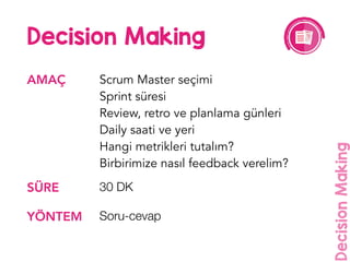 Decision Making
AMAÇ Scrum Master seçimi
Sprint süresi
Review, retro ve planlama günleri
Daily saati ve yeri
Hangi metrikl...