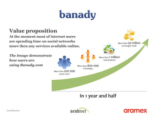 Value proposition At the moment most of internet users  are spending time on social networks  more then any services available online. The Image demonstrate  how users are  using Banady.com 1 Confidential 