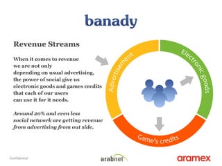 Revenue Streams When it comes to revenue  we are not only depending on usual advertising,  the power of social give us  electronic goods and games credits  that each of our users  can use it for it needs. Around 20% and even less  social network are getting revenue  from advertising from out side. 4 Confidential 