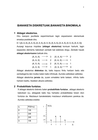 1




   BANAKETA DISKRETUAK.BANAKETA BINOMIALA

1 Aldagai aleatorioa.
  Hiru txanpon jaurtiketa esperimentuan lagin espazioaren elementuak
  emaitza posibleak dira.
  E = {(A, A, A), (A, A, X), (A, X, A), (A, X, X), (X, A, A), (X, A, X), (X, X, A), (X, X, X)}
  Aurpegi kopurua irizpidea (aldagai aleatorioa) kontuan harturik, lagin
  espazioko elementu bakoitzari zenbaki bat esleituko diogu. Zenbaki hauek
  aldagai aleatorioaren balioak dira.
                        (A, A, A)                3     (X, A, A)             2
                        (A, A, X)                2     (X, A, X)             1
                        (A, X, A)                2     (X, X, A)             1
                        (A, X, X)                1     (X, X, X)             0
  Aldagai aleatorioa diskretua da, balio kopuru finitu hartzen badu edo
  zenbakigarria den multzo baten balio infinituak. Aurreko adibidean adibidez.
  Aldagai aleatorioa jarraia da, zuzen errealeko tarte batean, infinitu balio
  hartzen baditu. Ikasleen altuera adibidez.

2 Probabilitate funtzioa.
   X aldagai aleatorio diskretu baten probabilitate funtzioa , aldagai aleatorio
   bakoitzari (xi), aldagaiak balio hau hartzeko probabilitatea lotzen dion
   funtzioa da. Maiztasun banaketetako maiztasun erlatiboaren parekoa da.
   Aurreko adibidea erabiliz:


    xi            P(X=xi)              1     P(X)

    0             1/8
    1             3/8
                                       3/8              •      •
    2             3/8
    3             1/8
                                       1/8       •                   •

                                                  0     1      2      3          X
 