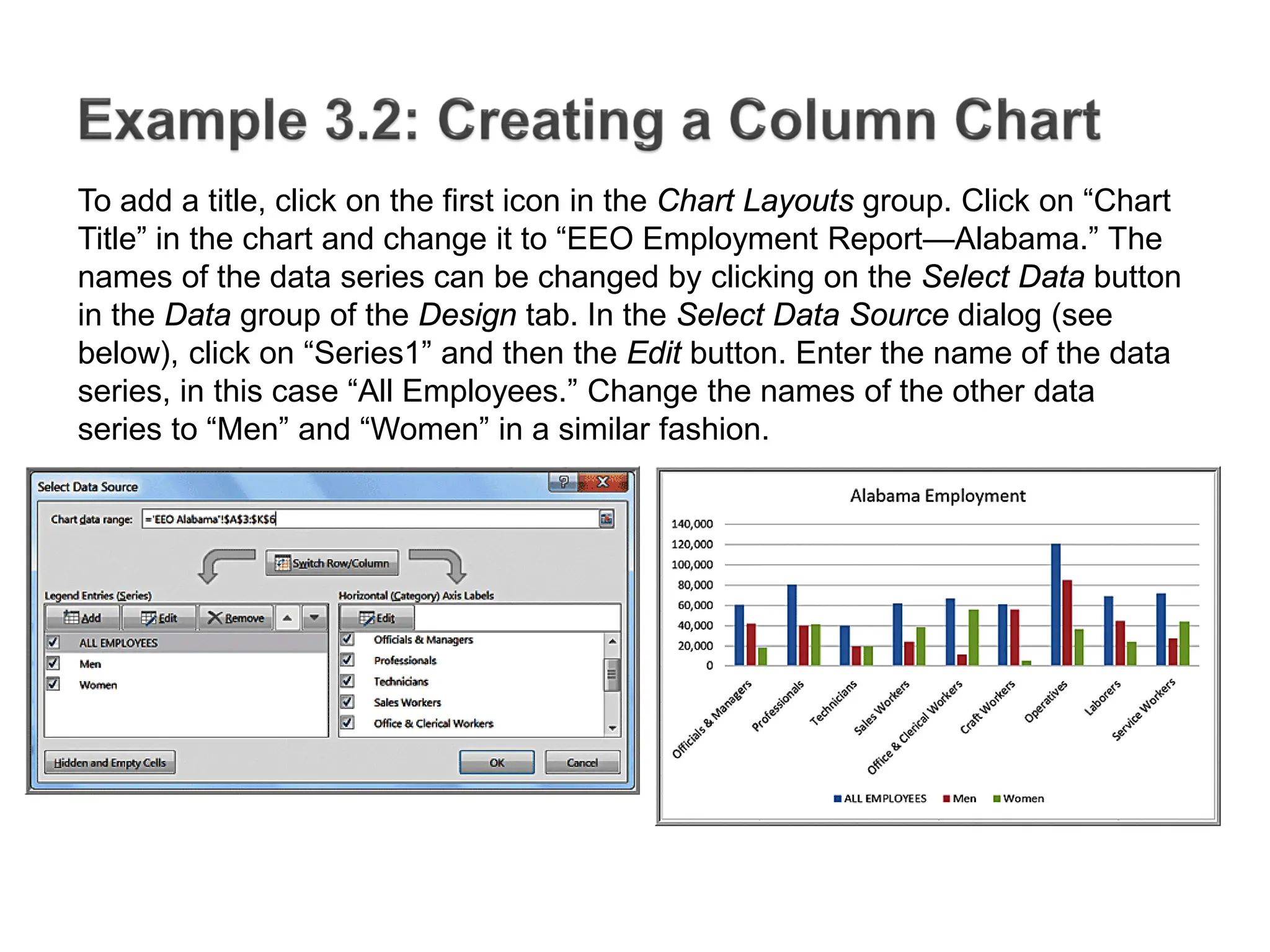 To add a title, click on the first icon in the Chart Layouts group. Click on “Chart
Title” in the chart and change it to “EEO Employment Report—Alabama.” The
names of the data series can be changed by clicking on the Select Data button
in the Data group of the Design tab. In the Select Data Source dialog (see
below), click on “Series1” and then the Edit button. Enter the name of the data
series, in this case “All Employees.” Change the names of the other data
series to “Men” and “Women” in a similar fashion.
 