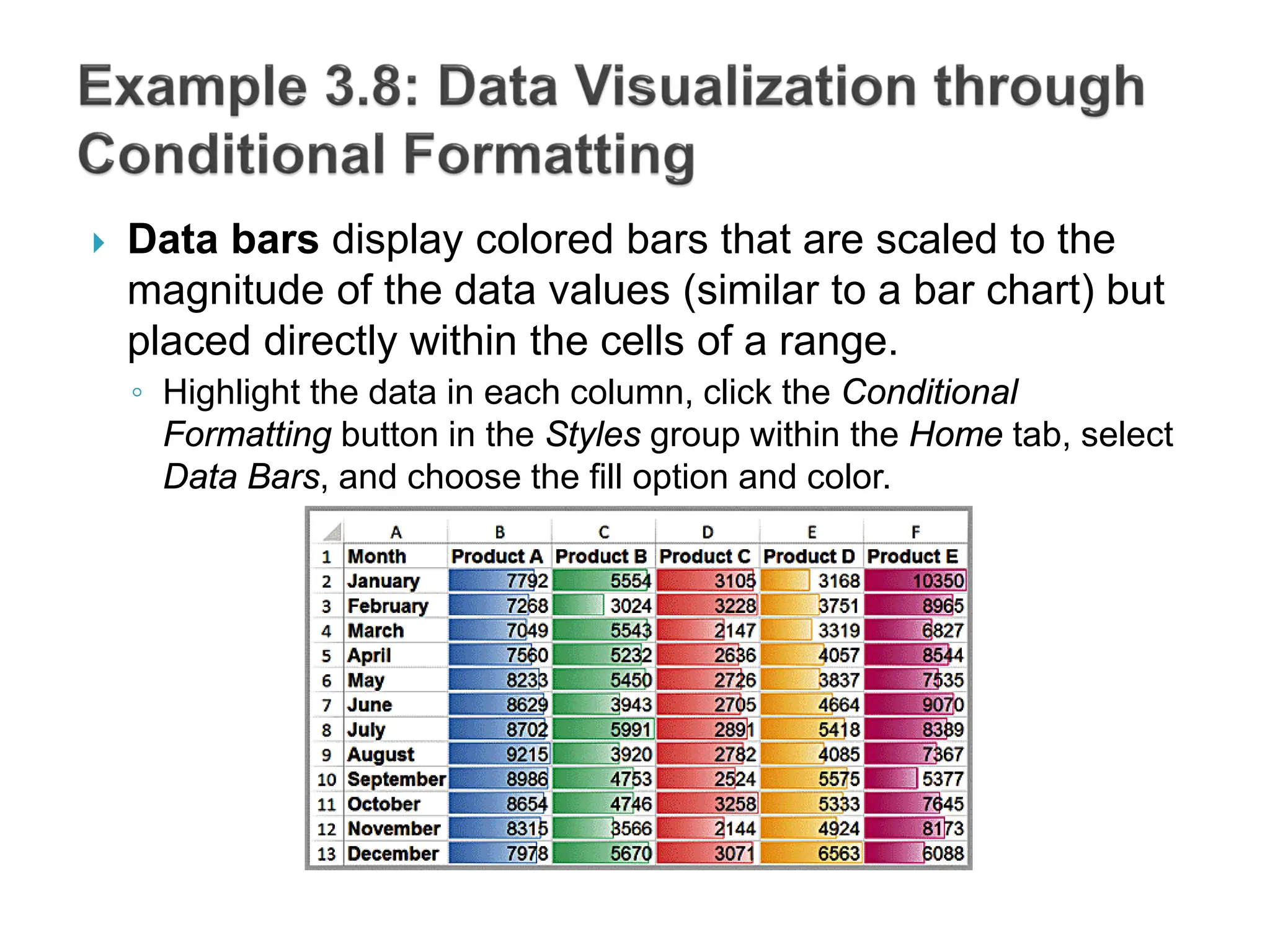  Data bars display colored bars that are scaled to the
magnitude of the data values (similar to a bar chart) but
placed directly within the cells of a range.
◦ Highlight the data in each column, click the Conditional
Formatting button in the Styles group within the Home tab, select
Data Bars, and choose the fill option and color.
 