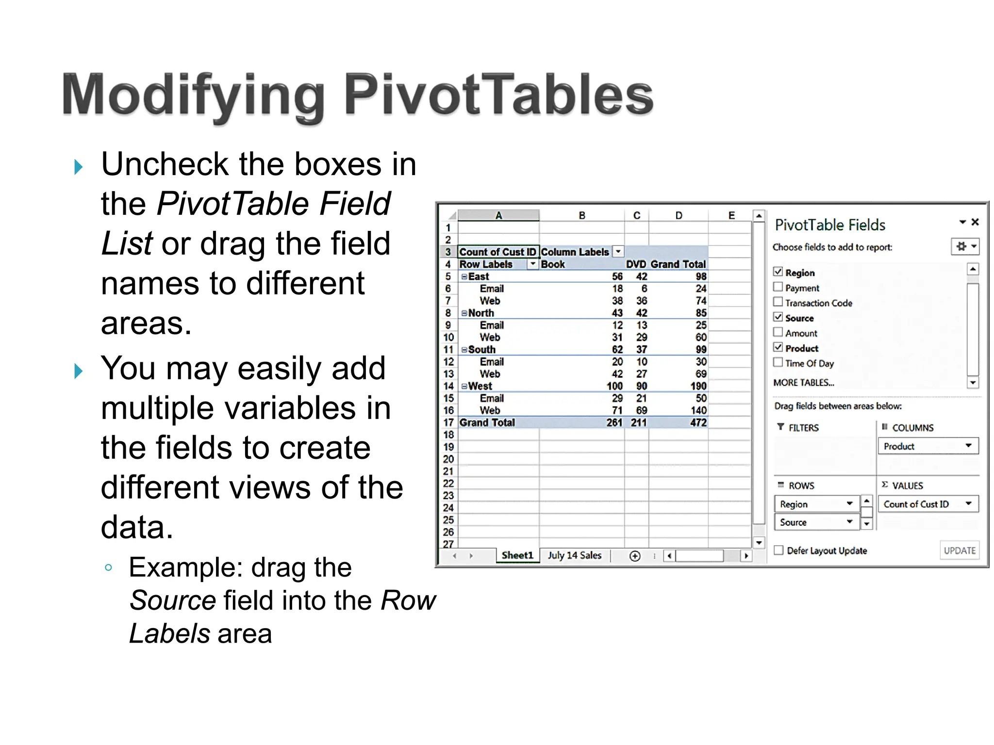  Uncheck the boxes in
the PivotTable Field
List or drag the field
names to different
areas.
 You may easily add
multiple variables in
the fields to create
different views of the
data.
◦ Example: drag the
Source field into the Row
Labels area
 