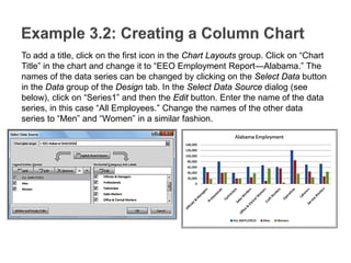 To add a title, click on the first icon in the Chart Layouts group. Click on “Chart
Title” in the chart and change it to “EEO Employment Report—Alabama.” The
names of the data series can be changed by clicking on the Select Data button
in the Data group of the Design tab. In the Select Data Source dialog (see
below), click on “Series1” and then the Edit button. Enter the name of the data
series, in this case “All Employees.” Change the names of the other data
series to “Men” and “Women” in a similar fashion.
 