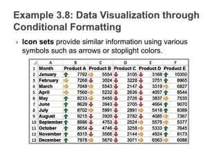  Icon sets provide similar information using various
symbols such as arrows or stoplight colors.
 