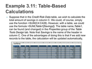  Suppose that in the Credit Risk Data table, we wish to calculate the
total amount of savings in column C. We could, of course, simply
use the function =SUM(C4:C428). However, with a table, we could
use the formula =SUM(Table1[Savings]). The table name,Table1,
can be found (and changed) in the Properties group of the Table
Tools Design tab. Note that Savings is the name of the header in
column C. One of the advantages of doing this is that if we add new
records to the table, the calculation will be updated automatically,
 