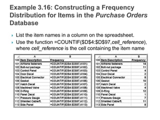  List the item names in a column on the spreadsheet.
 Use the function =COUNTIF($D$4:$D$97,cell_reference),
where cell_reference is the cell containing the item name
 
