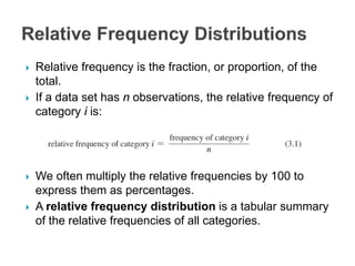  Relative frequency is the fraction, or proportion, of the
total.
 If a data set has n observations, the relative frequency of
category i is:
 We often multiply the relative frequencies by 100 to
express them as percentages.
 A relative frequency distribution is a tabular summary
of the relative frequencies of all categories.
 