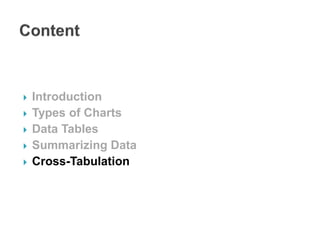  Introduction
 Types of Charts
 Data Tables
 Summarizing Data
 Cross-Tabulation
 