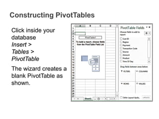 Click inside your
database
Insert >
Tables >
PivotTable
The wizard creates a
blank PivotTable as
shown.
 
