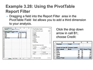  Dragging a field into the Report Filter area in the
PivotTable Field list allows you to add a third dimension
to your analysis.
Click the drop down
arrow in cell B1;
choose Credit:
 