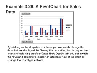 By clicking on the drop-down buttons, you can easily change the
data that are displayed. by filtering the data. Also, by clicking on the
chart and selecting the PivotChart Tools Design tab, you can switch
the rows and columns to display an alternate view of the chart or
change the chart type entirely.
 
