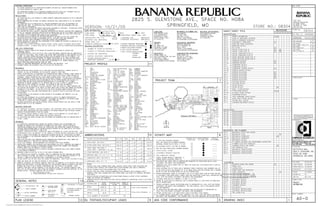 Banana Republic - Springfield MO