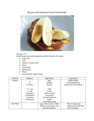 Banana and Cinnamon French toast Recipe
Servings: 10
Kitchen appliances and equipment needed: (based on the steps)
 Large Jug
 Fork
 Shallow Ceramic dish
 Oven
 Frying Pan
 Baking tray
 Plates
 Small jug (for maple syrup)
Method Quantity Ingredients Explanation
Prepare 7
8
10 slices
1 ¼ cup
½ cup
3 teaspoon
2 tablespoon
1 teaspoon
5 tablespoon
eggs
bananas
brioche
milk
cream
vanilla essence
icing sugar
ground cinnamon
butter
pure maple syrup
lightly beaten
sliced lengthways
sliced with 2.5 cm thick
Mix Well eggs, milk, cream, vanilla
essence, icing sugar, and
ground cinnamon
Mix in a large jug
whisk with a fork until
well combined
 