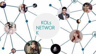 KOLs
NETWOR
K
 
