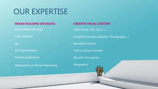OUR EXPERTISE
BRAND BUILDING ON DIGITAL
Social Media Strategy
KOLs network
PR
Ads Optimization
Mobile Application
Website/Forum/Email Marketing
CREATIVE VISUAL CONTENT
Video (Viral, TVC, Intro…)
Insightful Content (Quotes, Photography…)
Branded Content
Call-to-Action Content
Big and mini games
Infographic
 