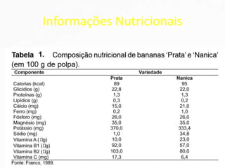 Informações Nutricionais
 