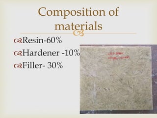 
Resin-60%
Hardener -10%
Filler- 30%
Composition of
materials
 