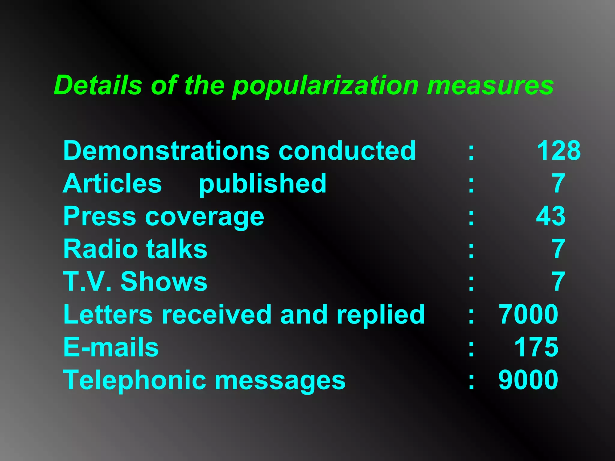 Details of the popularization measures
Demonstrations conducted : 128
Articles published : 7
Press coverage : 43
Radio talks : 7
T.V. Shows : 7
Letters received and replied : 7000
E-mails : 175
Telephonic messages : 9000
 