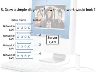 Microsoft PowerPoint