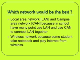Which network would be the best ?
   Local area network [LAN] and Campus
    area network [CAN] because in school
    have many point use LAN and use CAN
    to connect LAN together
   Wireless network because some student
    take notebook and play internet from
    wireless.
 