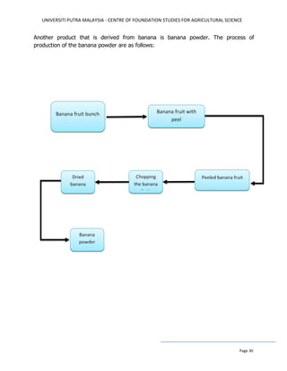UNIVERSITI PUTRA MALAYSIA - CENTRE OF FOUNDATION STUDIES FOR AGRICULTURAL SCIENCE
Page 30
Another product that is derived from banana is banana powder. The process of
production of the banana powder are as follows:
 