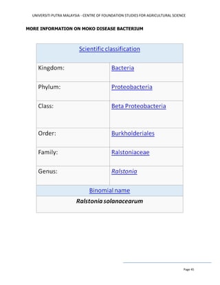 UNIVERSITI PUTRA MALAYSIA - CENTRE OF FOUNDATION STUDIES FOR AGRICULTURAL SCIENCE
Page 45
MORE INFORMATION ON MOKO DISEASE BACTERIUM
 