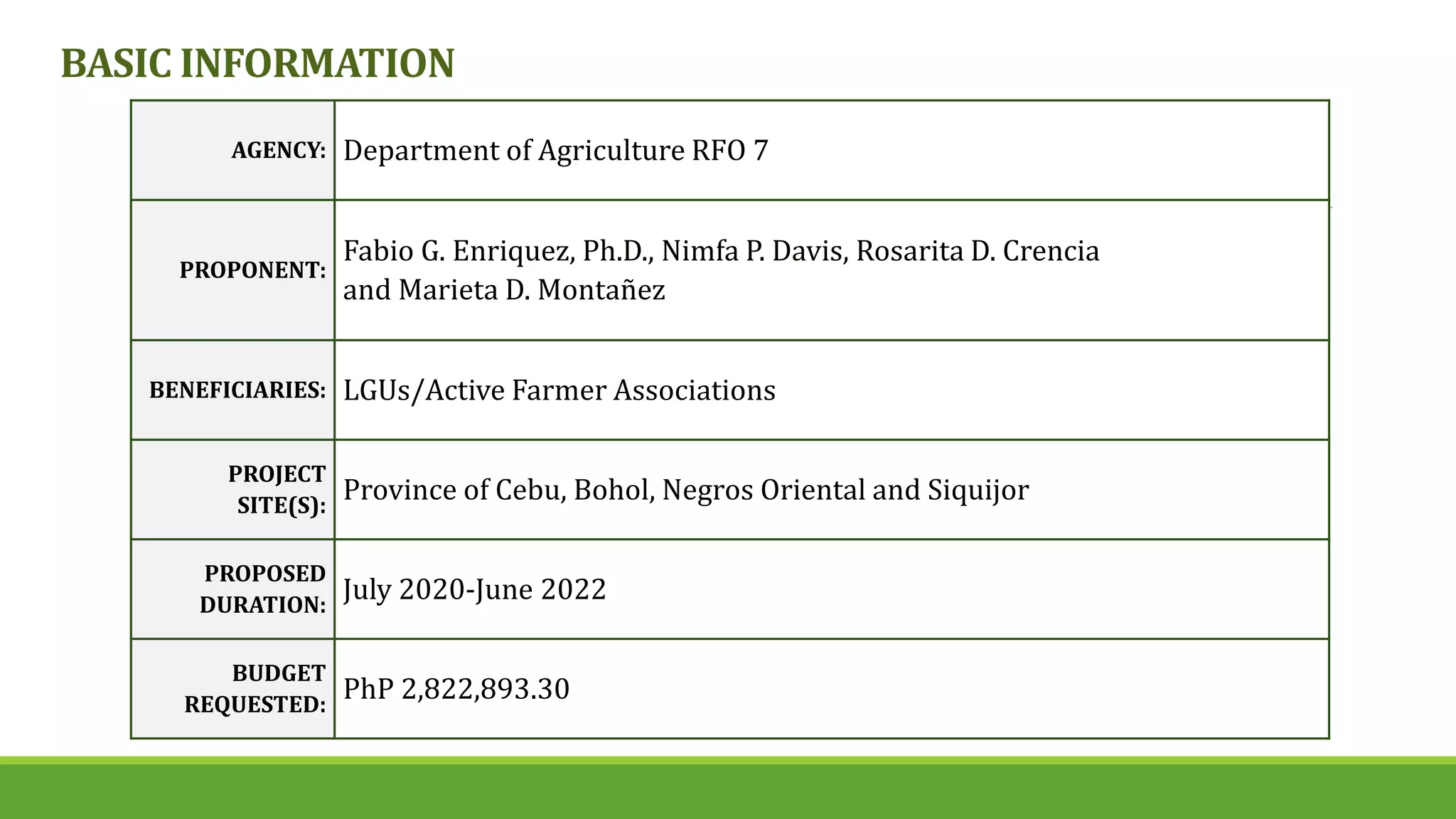 Banana Micropropagation_DA-RFO 7 .INCEPTION MEETING [Autosaved] - Copy.pptx