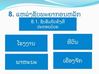 8. ແຫລ0ງຊ"ບພະຍາກອນຫລ"ກ	
 
8.1. ຊ"ບສ)ມບ"ດຄ)ງທT
ປະກອບດ;ວຍ	
 

ໂຮງງານ	
 

ທTດ4ນ	
 

ພາຫະນະ	
 

ເຄYອງຈ"ກ	
 

 