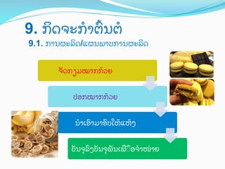9. ກ4ດຈະກ?ຕ<ນຕH	
 

9.1. ການຜະລ4ດ/ແຜນພາບການຜະລ4ດ
ຈ"ດກຽມໝາກກ;ວຍ
ປອກໝາກກ;ວຍ
ນ?ເອ)າມາອ)ບໃຫ;ແຫ;ງ
ບ"ນຈ%ລ)ງບ"ນຈ%ພ"ນເພYaອຈ?ໜ0າຍ

 