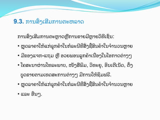9.3. ການສWງເສAມການຕະຫລາດ
ການສWງເສAມການຕະZາດZUການຂາຍມAZາຍວ4ທAເຊ[ນ:
•  Z%ດລາຄາໃຫ;ແກ0ລ:ກຄ;າໃນກHລະນAທTສ[ງຊ]ສ4ນຄ;າໃນຈHານວນZາຍ
•  ມAຂອງແຈກ-ແຖມ ZU ອວຍພອນລ:ກຄ;າເນYອງໃນໂອກາດຕ0າງໆ
•  ໂຄສະນາຜ0ານໂທລະພາບ, ໜ"ງສUພ4ມ, ວ4ທະຍ%, ອ4ນເຕAເນ"ດ, ຕGງ
ບ:ດຂາຍຕາມເທດສະການຕ0າງໆ ມAການໃຫ;ຊ4ມຟຣA.
•  Z%ດລາຄາໃຫ;ແກ0ລ:ກຄ;າໃນກHລະນAທTສ[ງຊ]ສ4ນຄ;າໃນຈHານວນZາຍ
•  ແລະ ອYນໆ.

 