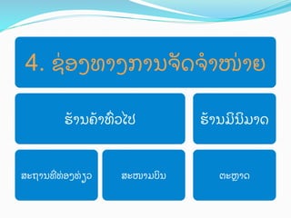 4. ຊ0ອງທາງການຈ"ດຈ?ໜ0າຍ	
 
ຮ;ານຄ;າທWວໄປ	
 

ສະຖານທTທ0ອງທ0ຽວ	
 

ສະໜາມບ4ນ	
 

ຮ;ານມ4ນ4ມາດ	
 

ຕະZາດ	
 

 