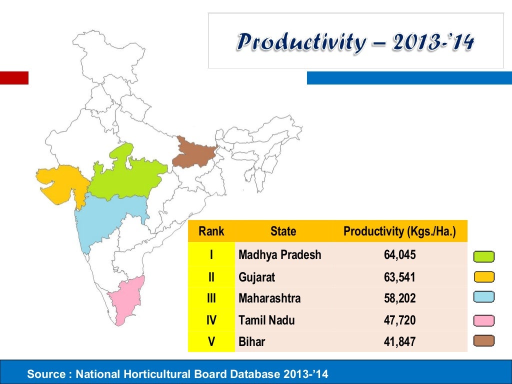 An Economic Analysis of Banana Cultivation in Tamil Nadu